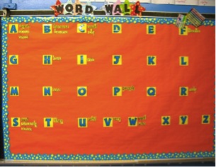 School Word Wall for Writing Centers FREE  Kindergarten writing, Teaching  literacy, Words