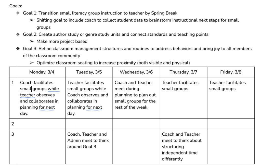 Choice Literacy - Capturing Meeting Notes