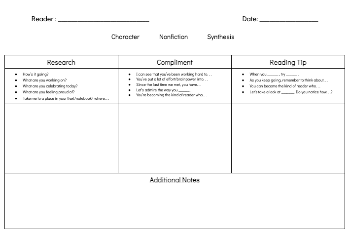 Choice Literacy - Prompting Patterns