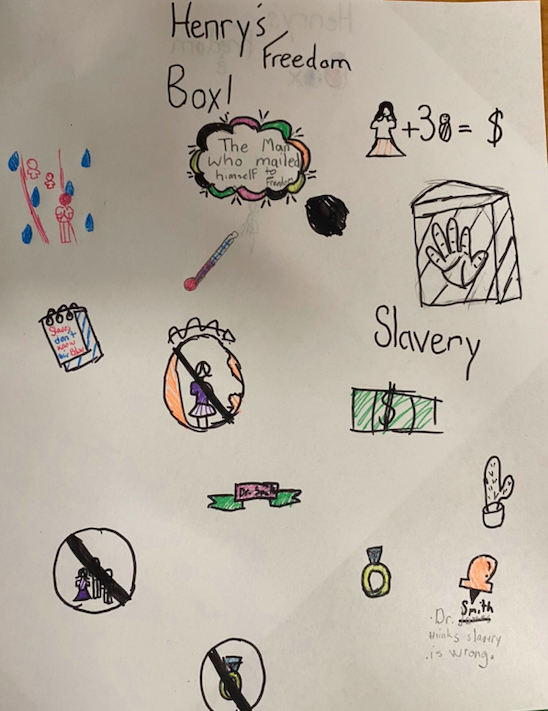 Choice Literacy - Sketchnoting